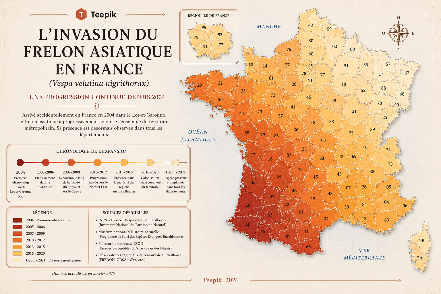 Le frelon asiatique en France depuis 2004 : évolution et perspectives